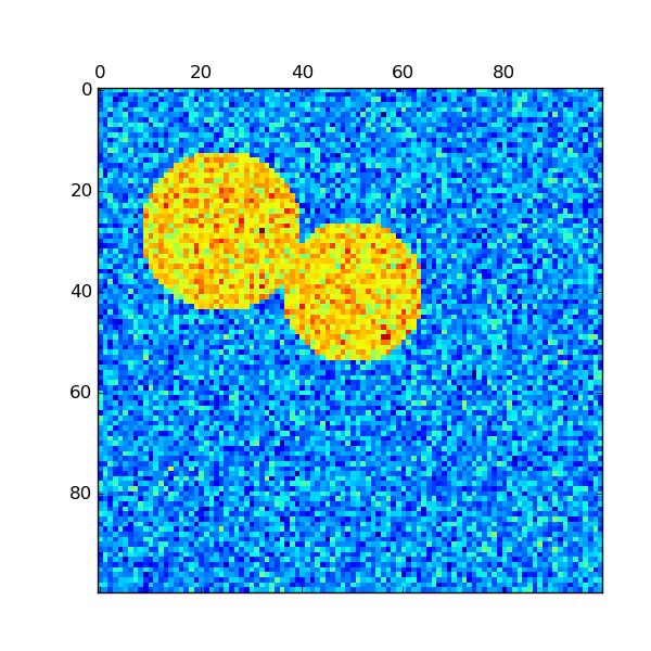 Trainable Image Segmentation Using Dash Scikit Image And Scikit Learn - Gradient Images - Beautiful 4K Collection