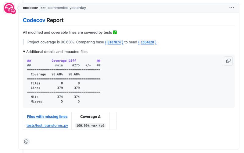 Level 5 Share Your Code As A Publicly Installable Package Scikit - Premium Nature Image Gallery - Retina
