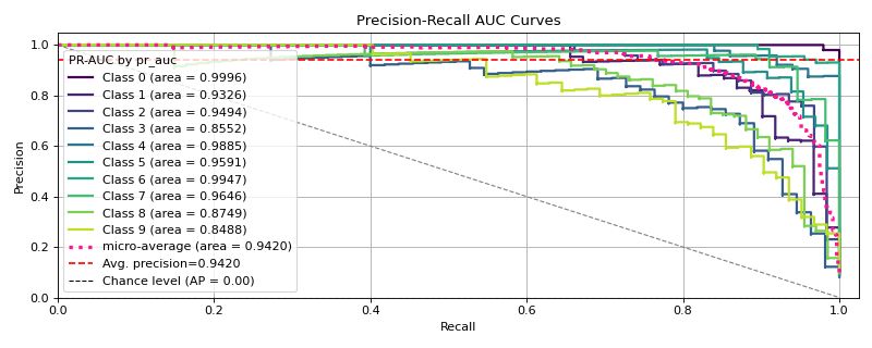 Introduction To Modelplotpy Scikit Plots 0 5 Dev0 Documentation - Ultra HD Ocean Patterns for Desktop