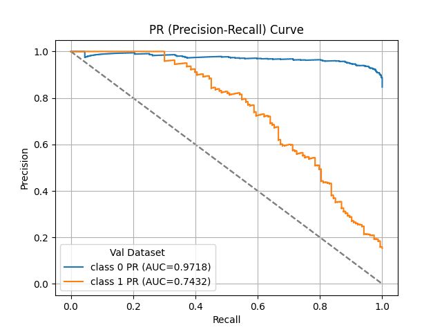 Plot Cumulative Gain With Examples Scikit Plots 0 5 Dev0 Documentation - Dark Wallpaper Collection - Ultra HD Quality