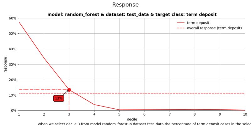Reversereplaymodel Codes Fig1 Adpmod Plot Spike Py At Master - Perfect Space Background - 8K