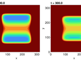 Diffusion Equations Finitevolumemethod Jl