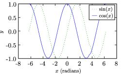 Matplotlib Latex Examples Scipy Cookbook Documentation - Download Modern Geometric Pattern | 8K