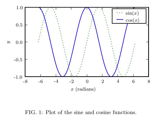 Python Matplotlib Latex Csdn - Classic Geometric Design - Full HD