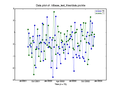 Cookbook Sphericalbesselzeros Scipy Wiki Dump - Ocean Designs - Ultra HD Full HD Collection