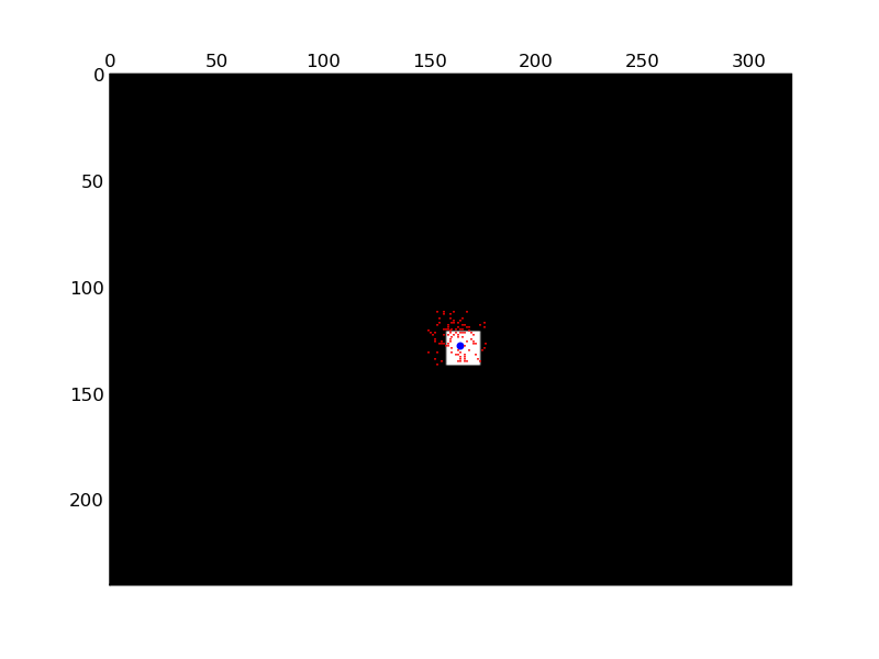 Cookbook Sphericalbesselzeros Scipy Wiki Dump - Desktop Gradient Textures for Desktop