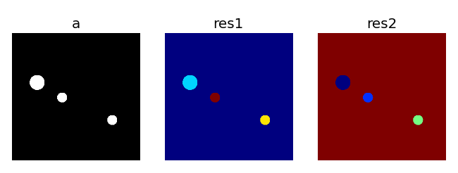 Cookbook Sphericalbesselzeros Scipy Wiki Dump - Nature Wallpaper Collection - Desktop Quality