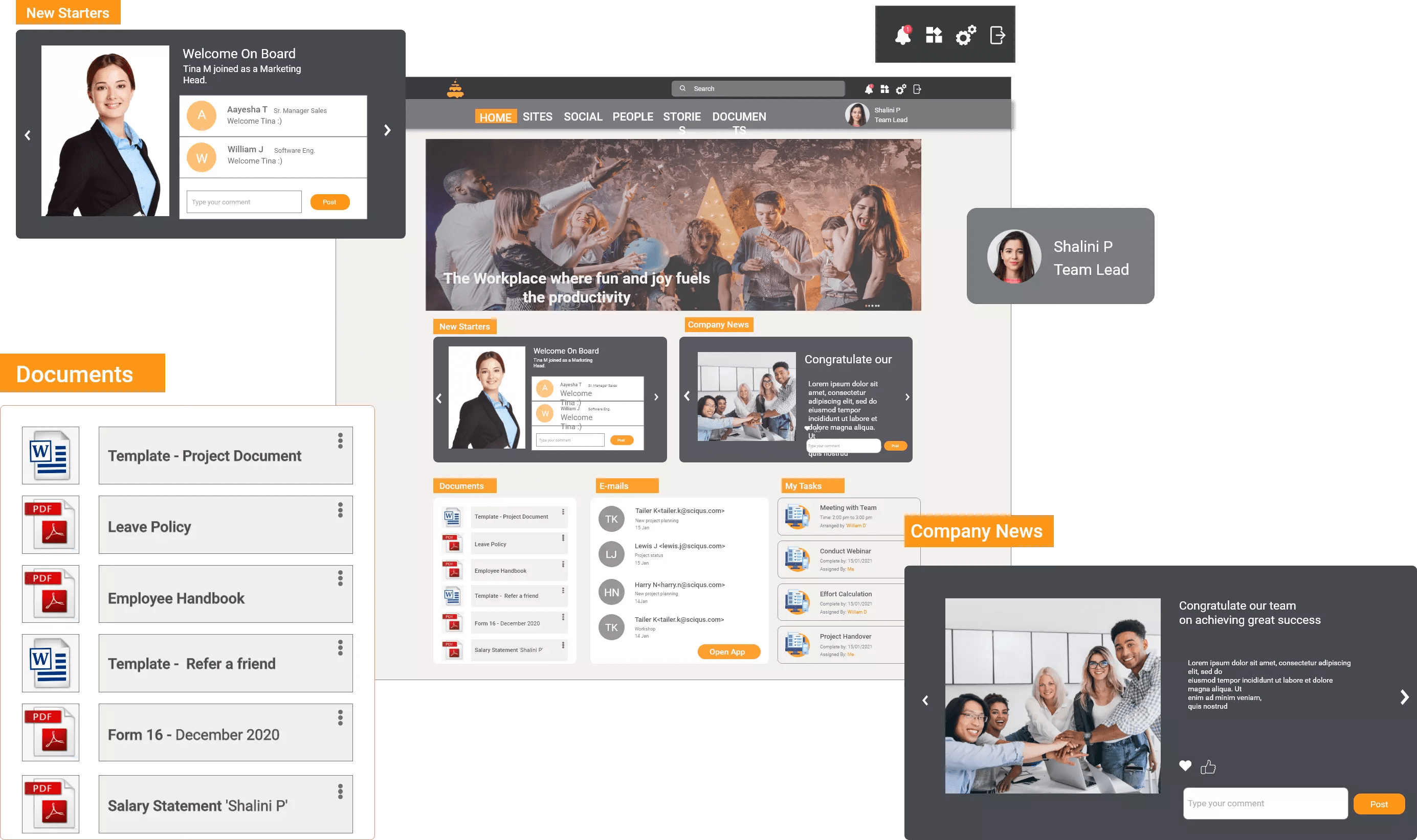Features of Intranet Portals