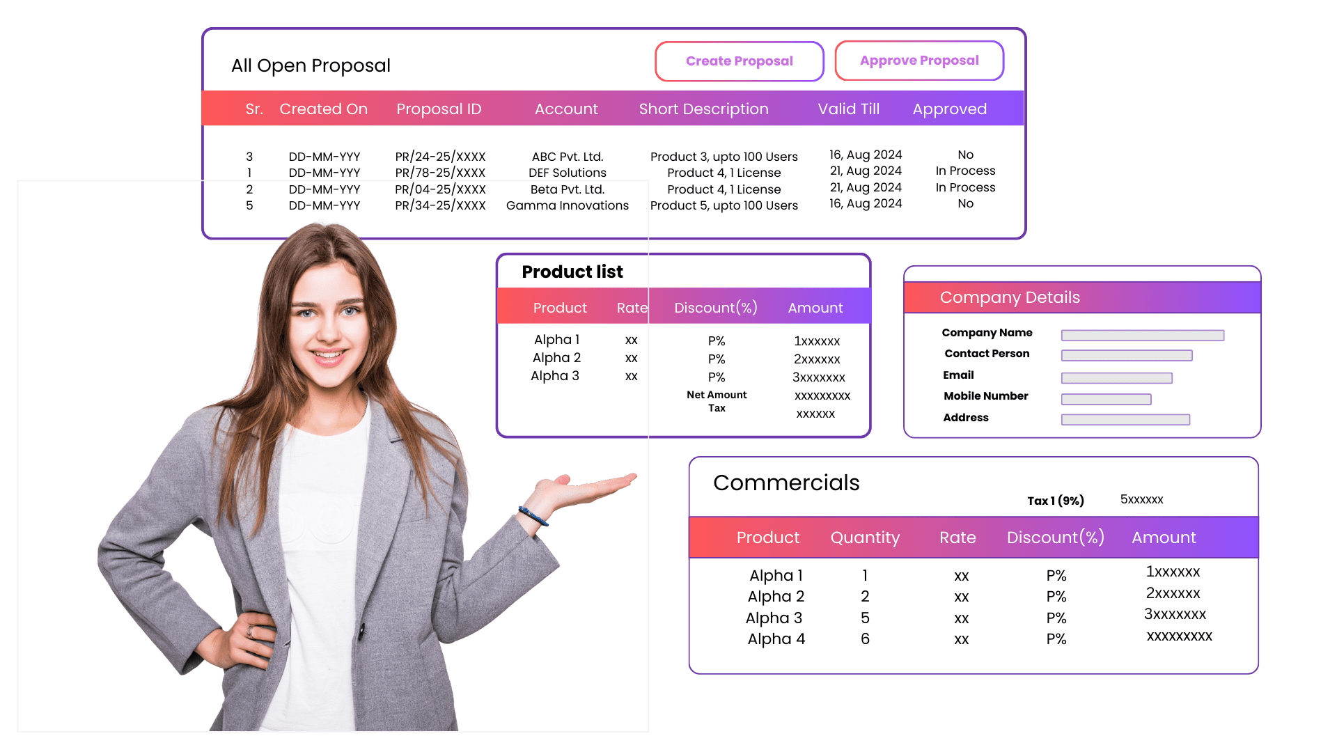 Proposals visual