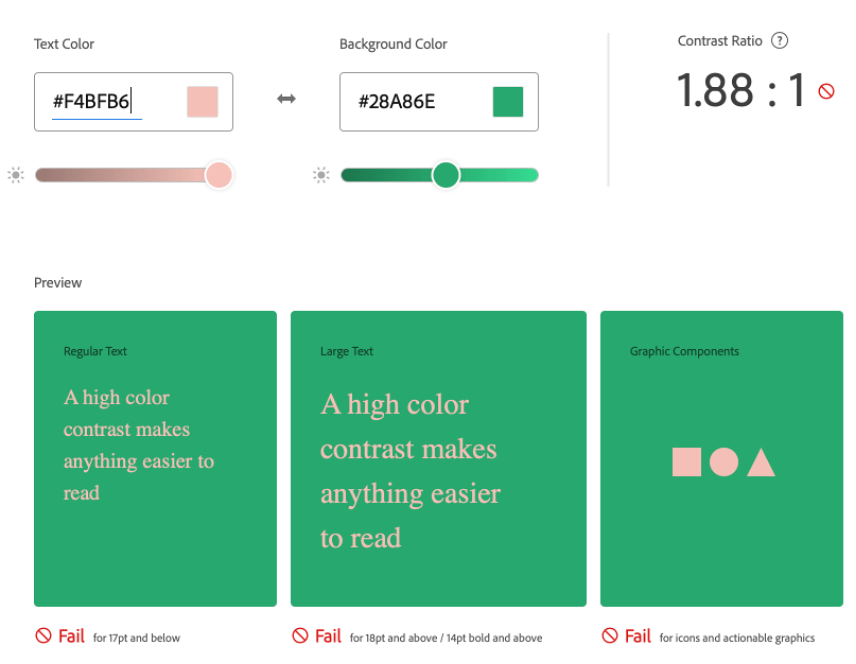 Screenshot of the Adobe Contrast Checker tool showing pink text on a green background, which fails the contrast check with a contrast ratio of 1.88 to 1.