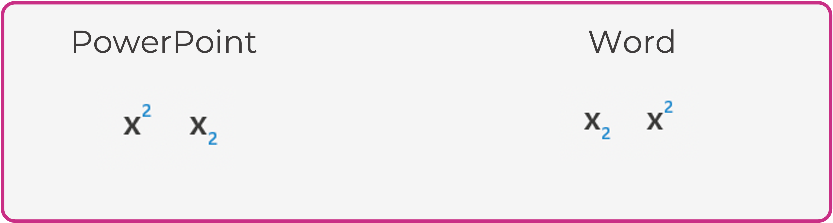 Screenshot from PowerPoint showing the superscript button on the left and the subscript button on the right, next to a screenshot from Word showing the subscript button on the left and the superscript button on the right.