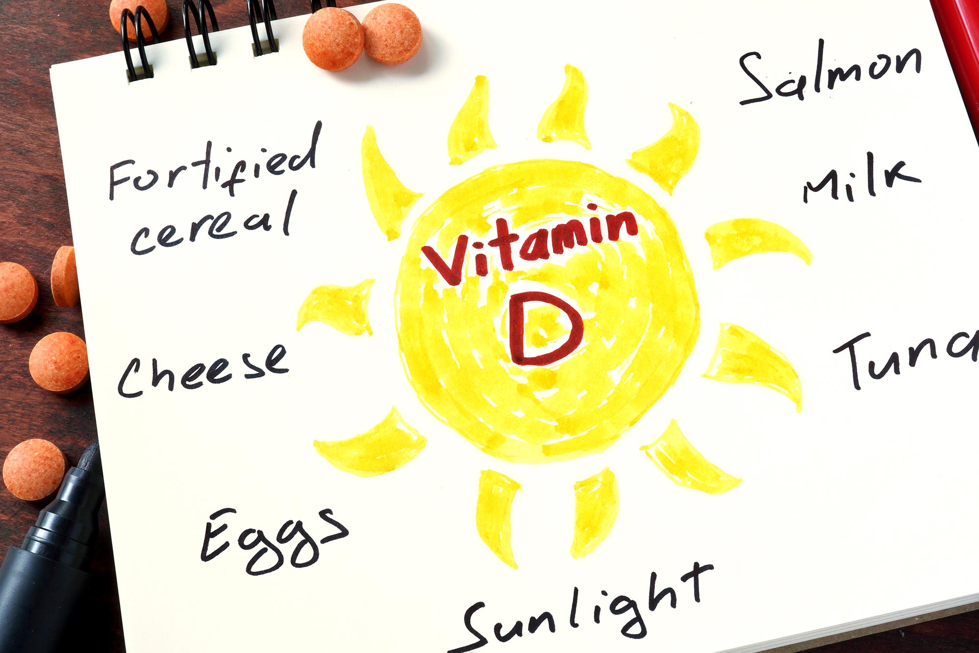 Strong link between vitamin d deficiency and vastly increased risk of premature death
