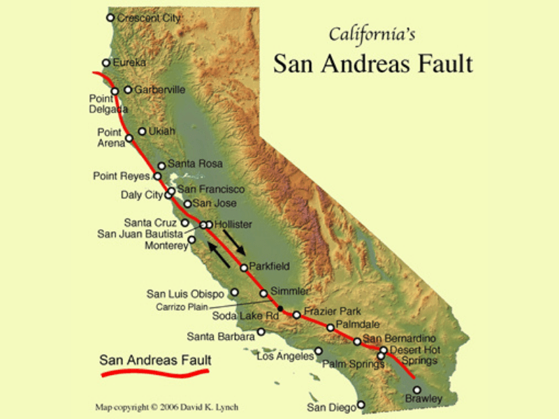 The San Andreas Fault