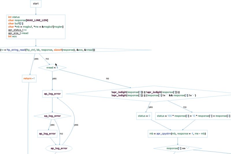 Features Understand By Scitools - Download Modern Space Photo | Desktop