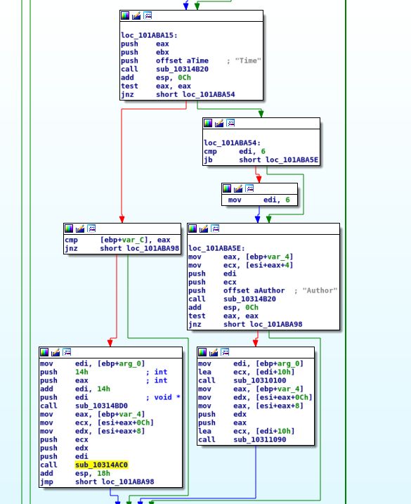 Scoding De - Best Nature Photos in 8K