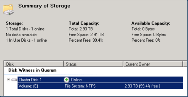 Common Cluster Mistakes – You can only use this disk Once #winserv ...
