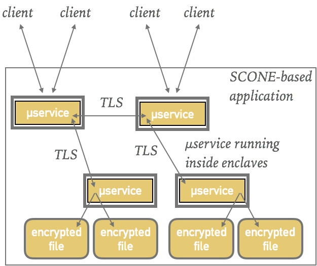So Scone Github - Ultra HD Retina Colorful Wallpapers | Free Download