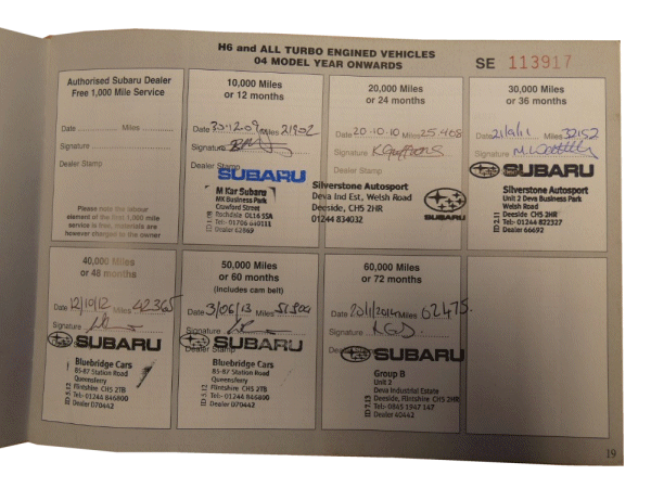 subaru-impreza-service-schedule-wrx-and-sti-servicing-subaru-impreza-owners-guide