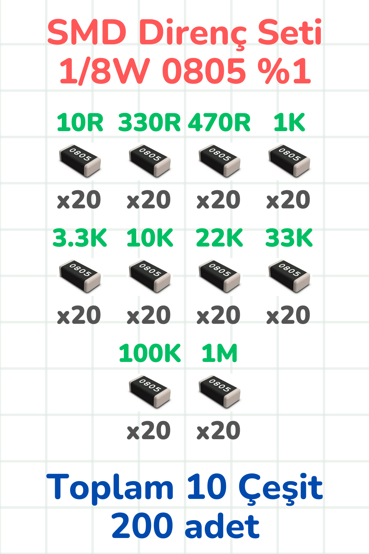 SMD Direnç Seti 1/8W 0805 %1 200 Parça 10 Çeşit
