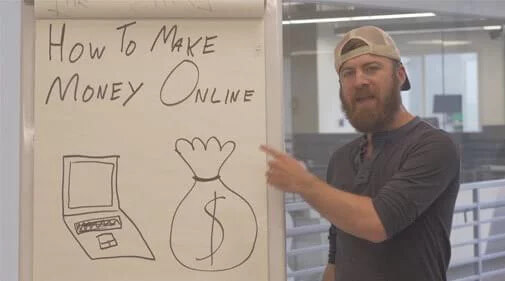 What is Internet Marketing?