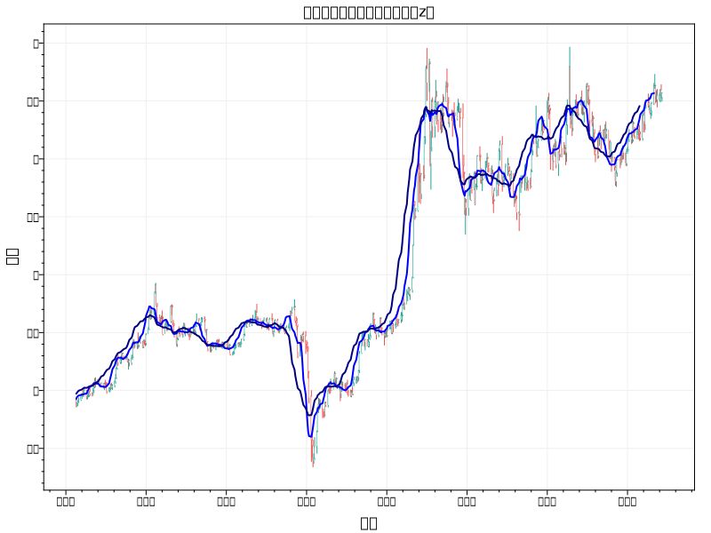 Linux System Drawing Common Font Issues Issue 2059 Scottplot - Space Wallpapers - Stunning Ultra HD Collection