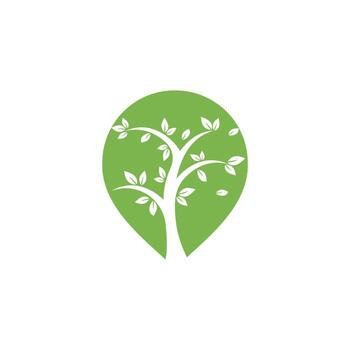 The Green Thumb Nursery & Garden Center