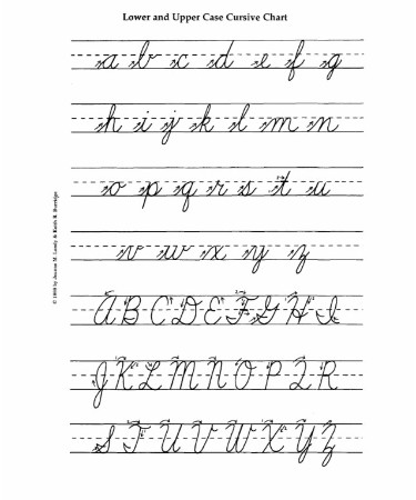 cursive alphabet chart pdf free download printable