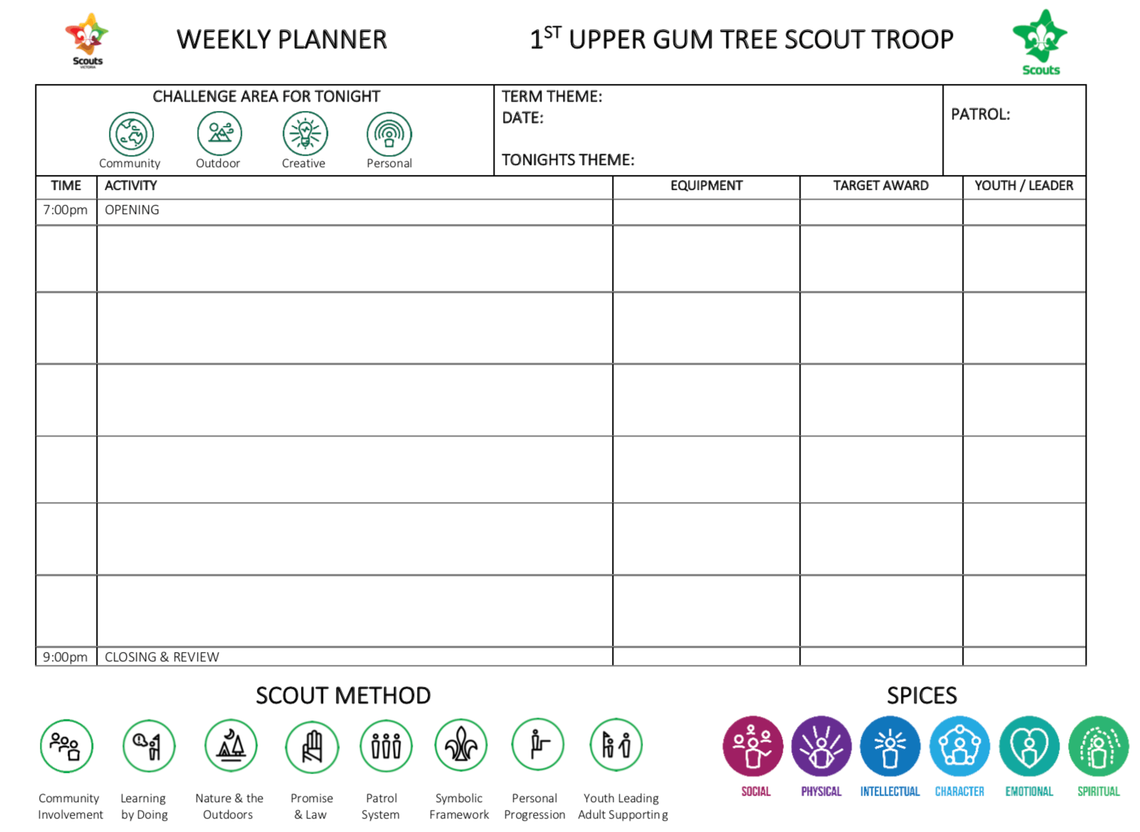 Github Scouts Victoria Program Jota Handout - Ultra HD Light Texture - Ultra HD