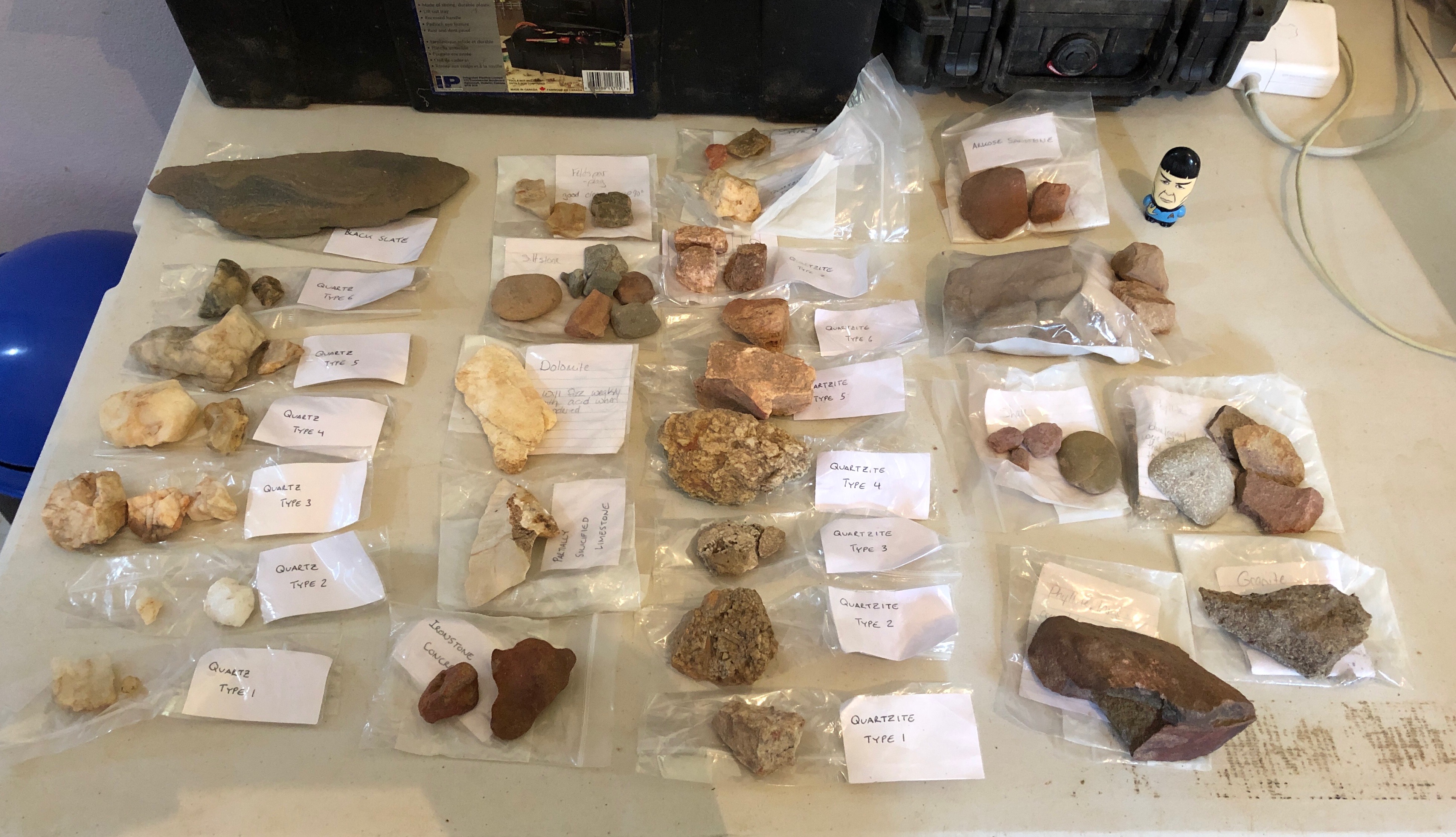 Raw material (rock & mineral) reference collection