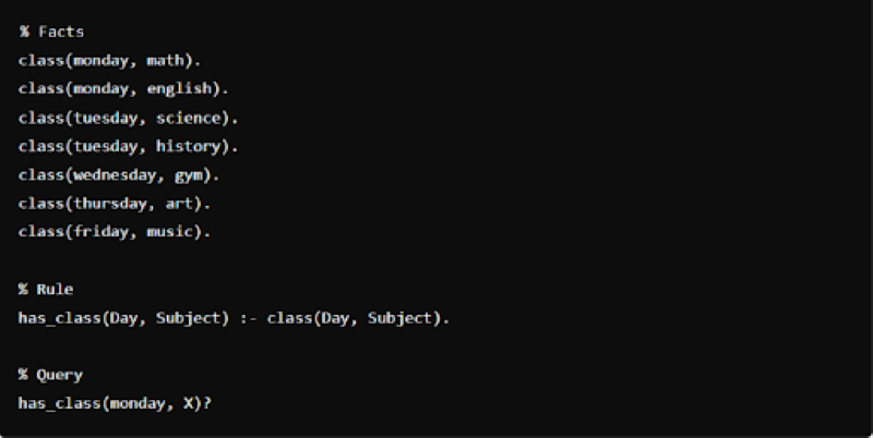 Prolog For Programmers Free Computer Programming Mathematics - Mountain Pattern Collection - High Resolution Quality