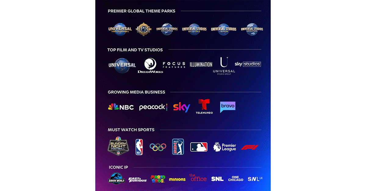 Comcast-NBCU-626