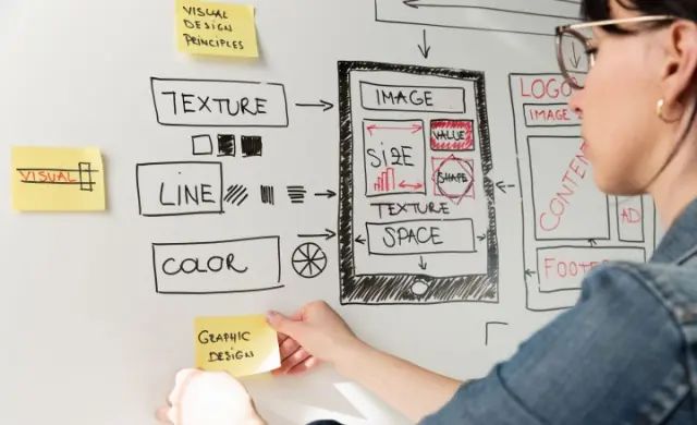 Responsive Web Design Explained Adaptability Unleashed - Ultra HD Minimal Images for Desktop