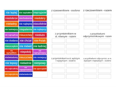 Pisownia nie łącznie i rozdzielnie