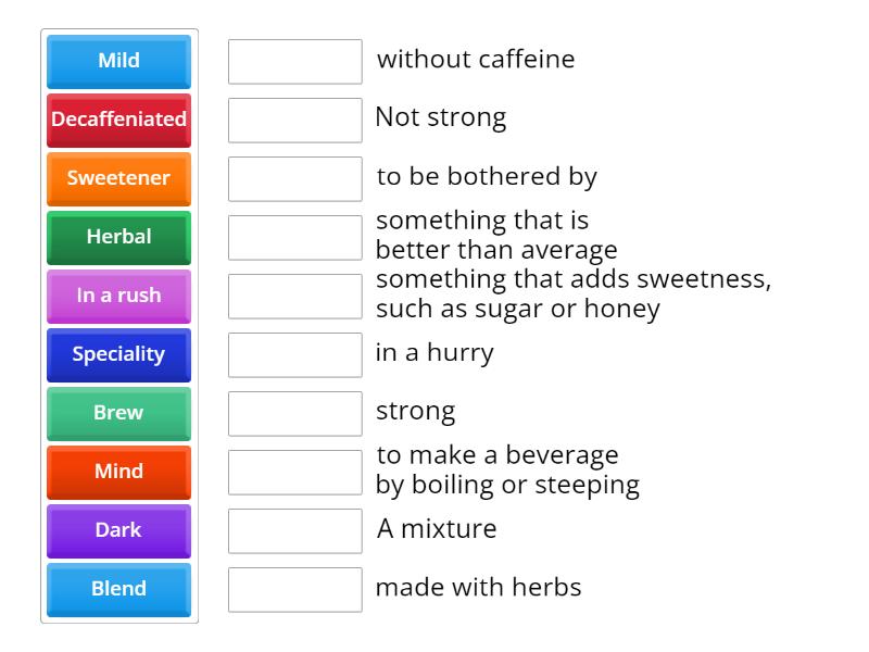 Coffee vocab