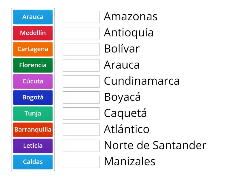 Departamentos y capitales de colombia
