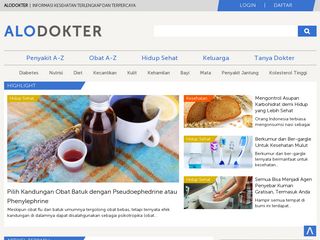 Alodokter Com Domainstats Com
