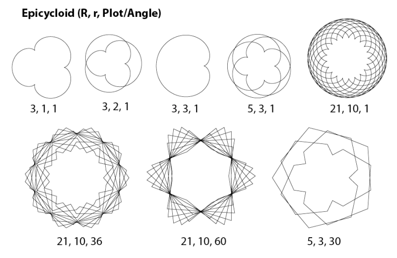 Scriptographer Org News - Best City Designs in 8K