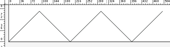 Scriptographer Org Writing Your First Script - City Wallpaper Collection - Full HD Quality