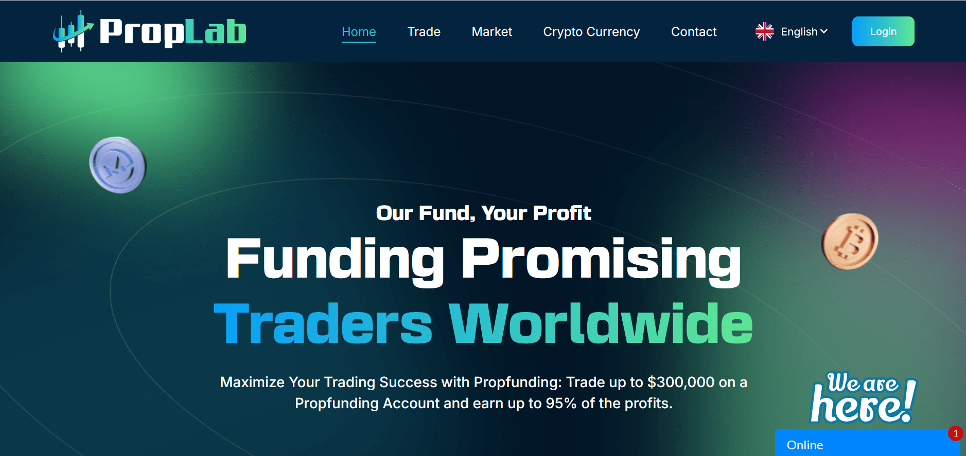 PropLab - PropFund and Funded Trading Website