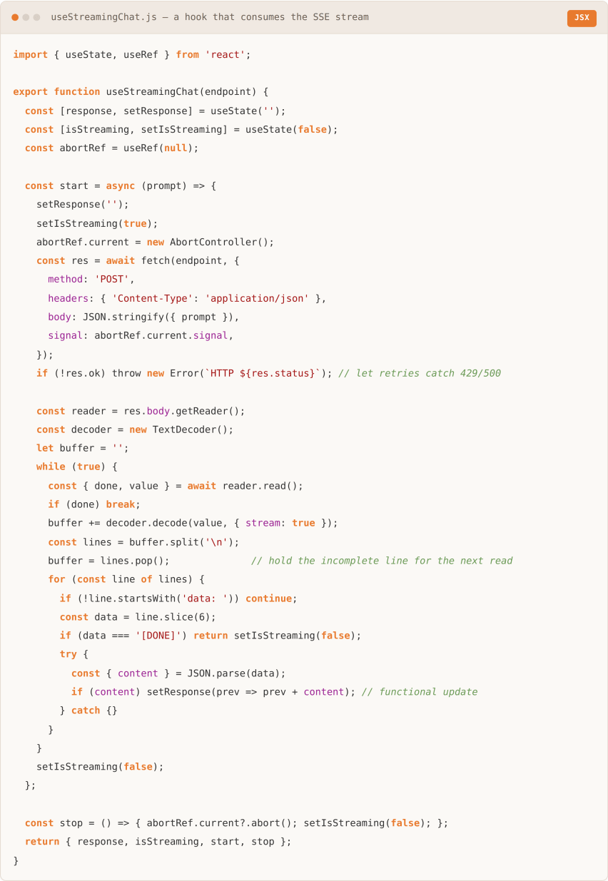 React hook using SSE, fetch, ReadableStream, and AbortController for real-time AI response streaming.