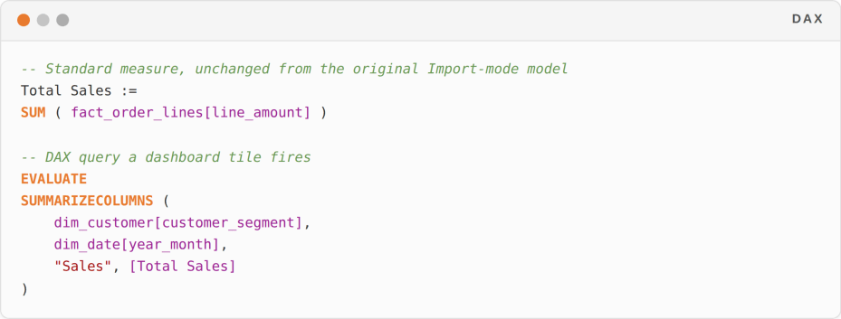 DAX measure and query example using aggregations to optimize report performance and accelerate analytics.