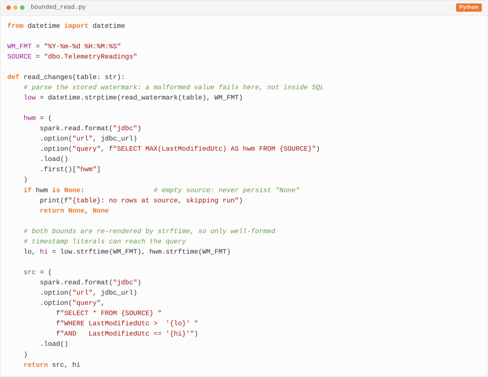 Azure Synapse PySpark bounded read code for watermark-based incremental data loading