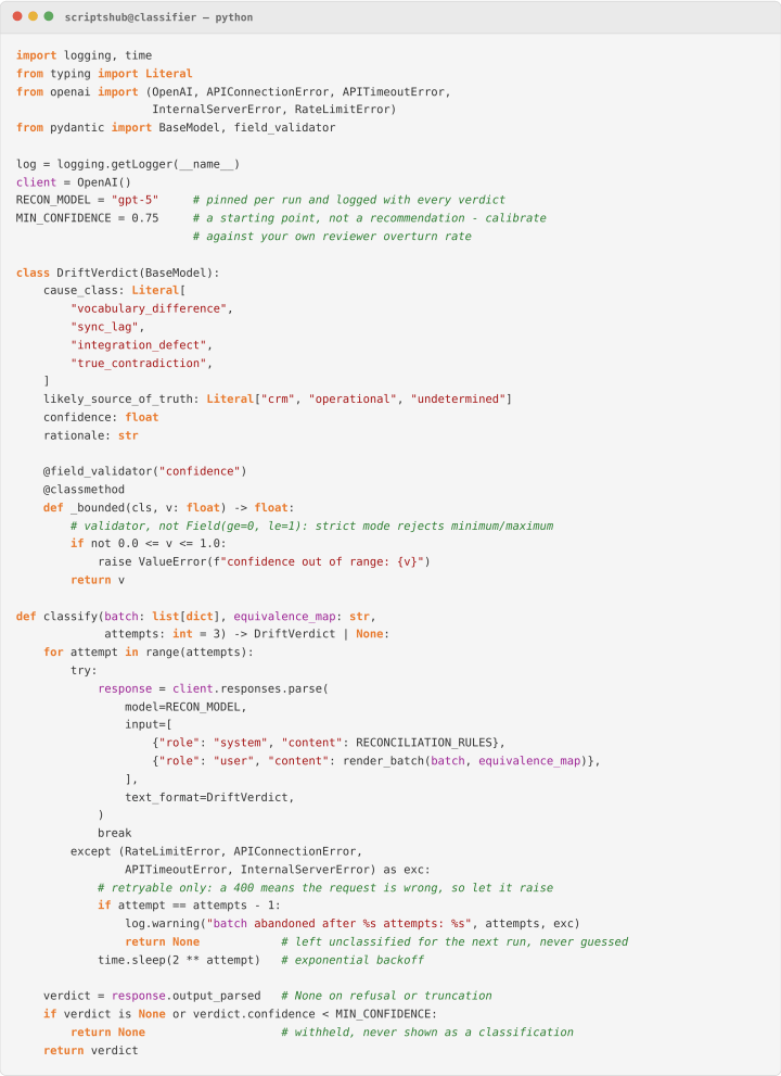 Python code for LLM semantic classification with structured outputs, retries, confidence checks, and drift verdicts.
