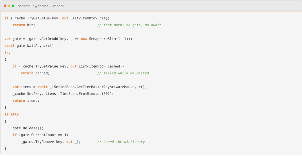C# cache code using SemaphoreSlim to prevent cache stampedes during concurrent IBM i data requests.