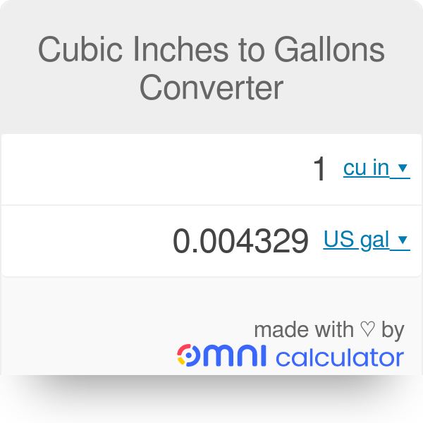 Gallon to cubic inches conversion online