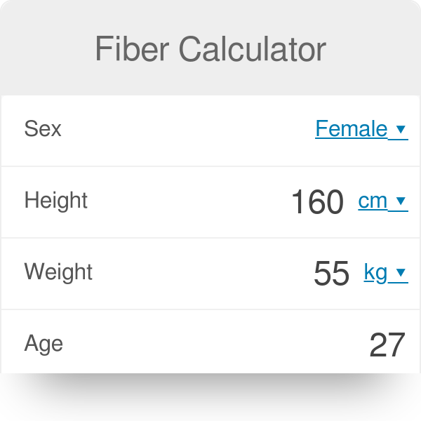 pics Full Plate Diet Fiber Calculator fiber calculator how much fiber do i