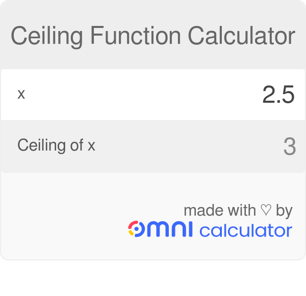 Floor Ceiling Function Calculator Shelly Lighting - Best Nature Designs in Ultra HD
