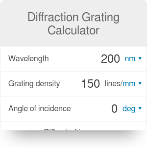 Diffraction grating calculator