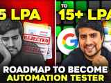 Top 5 Courses On Udemy For Qa Automation Java Ict And Manual Testing