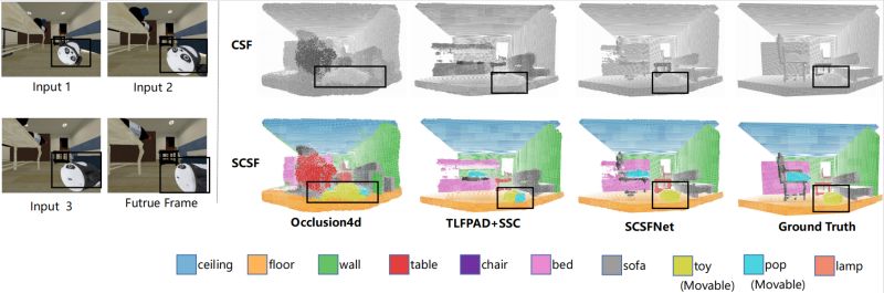 Github Crs3s Sgc Ai Picker Python Scripts For Phasenet And - Ultra HD Ocean Arts for Desktop